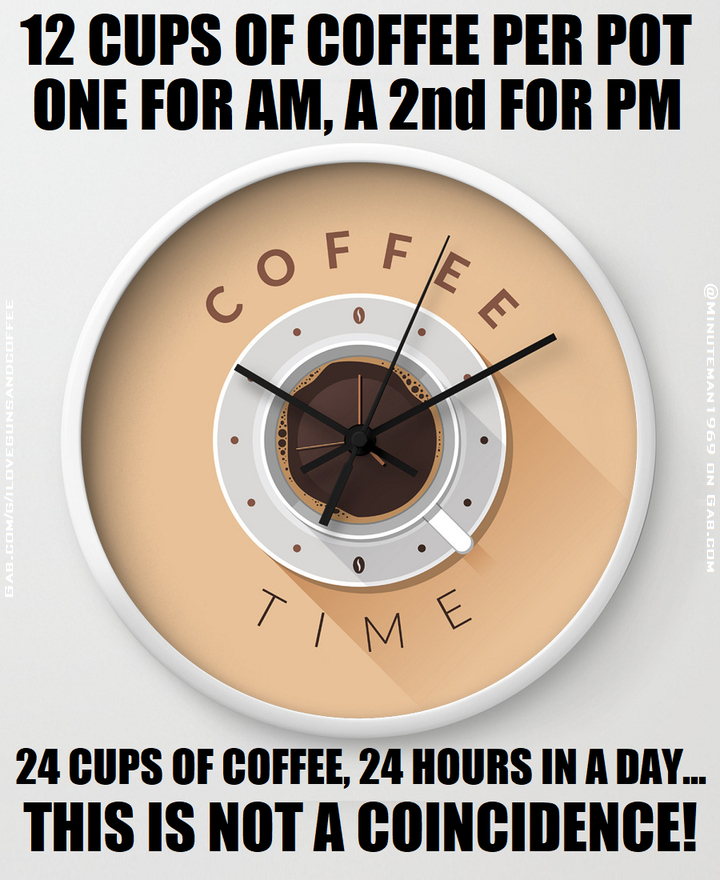 12 Cups Coffee Clock.png