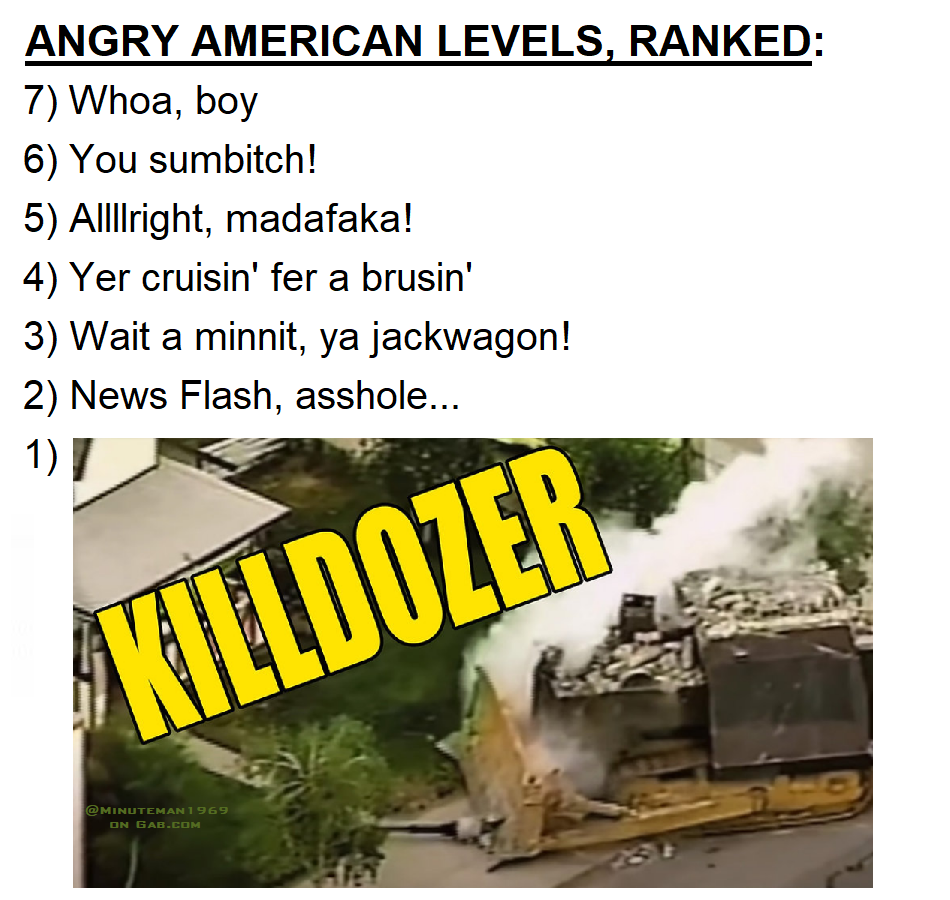 Angry American Levels Ranked.png
