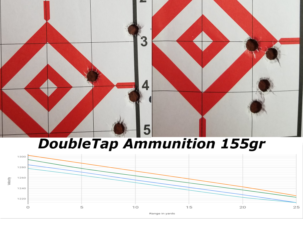 doubletap 155 with chart small.png