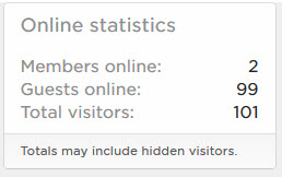 Forum members.jpg