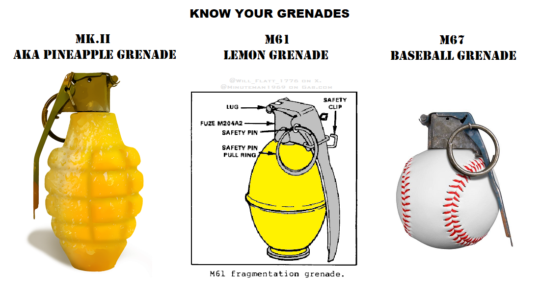 Know Your Grenades.png