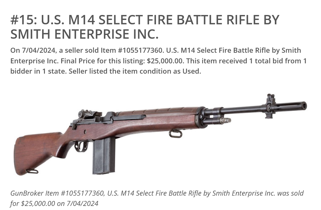 Most Expensive Guns Sold on GunBroker in July 2024.png