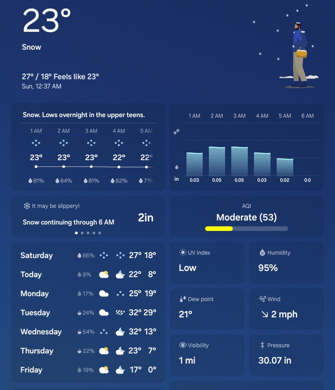 Screenshot_20251207_003729_Weather.jpg