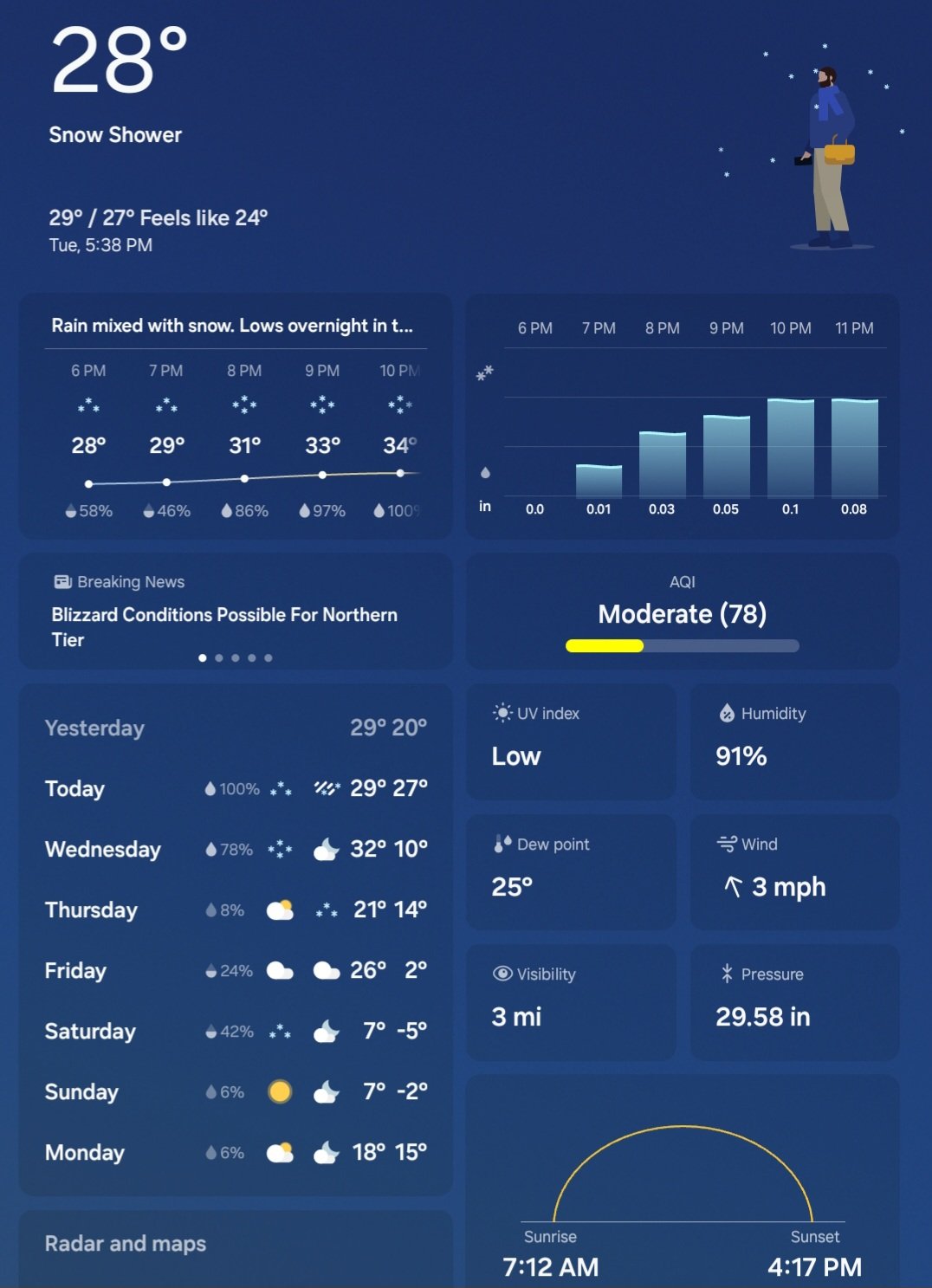 Screenshot_20251209_173857_Weather.jpg