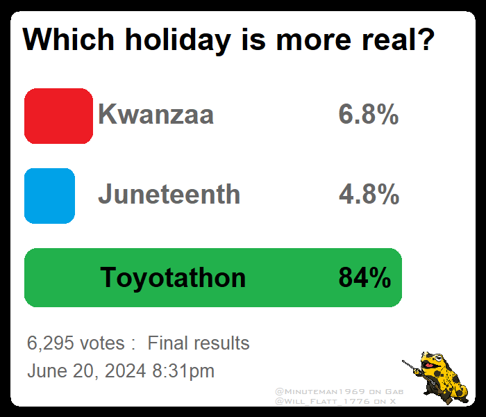 TOYOTATHON.png