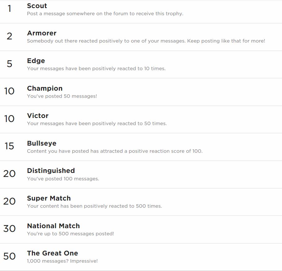 Trophy List.JPG