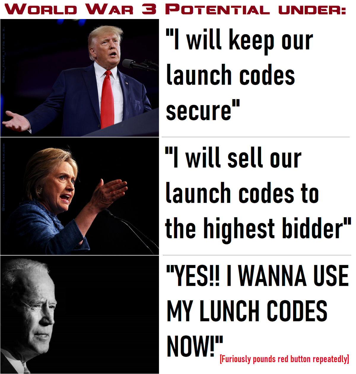 WW3 Potential D-H-J Launch Lunch Codes.png