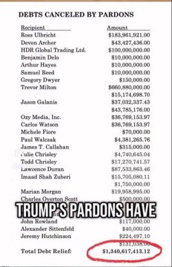 Trumps.pardons.jpeg