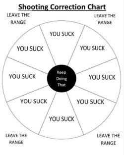 rangechart.jpg