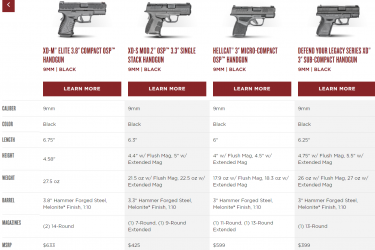 EDC compacts.png