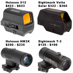 Red dot with Magnifier.png