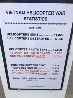 Helicopters.jpg