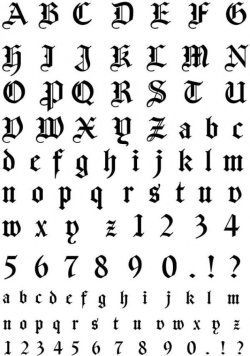 Gothic alphabet.jpg