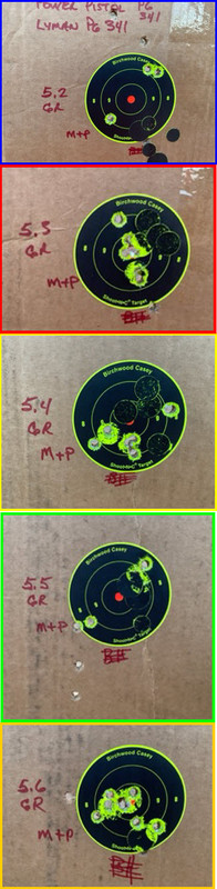 MP9mm_124grHST_100923_PwrPistol_Testing_100923.jpg