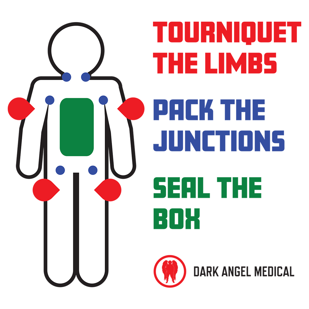 darkangelmedical.com