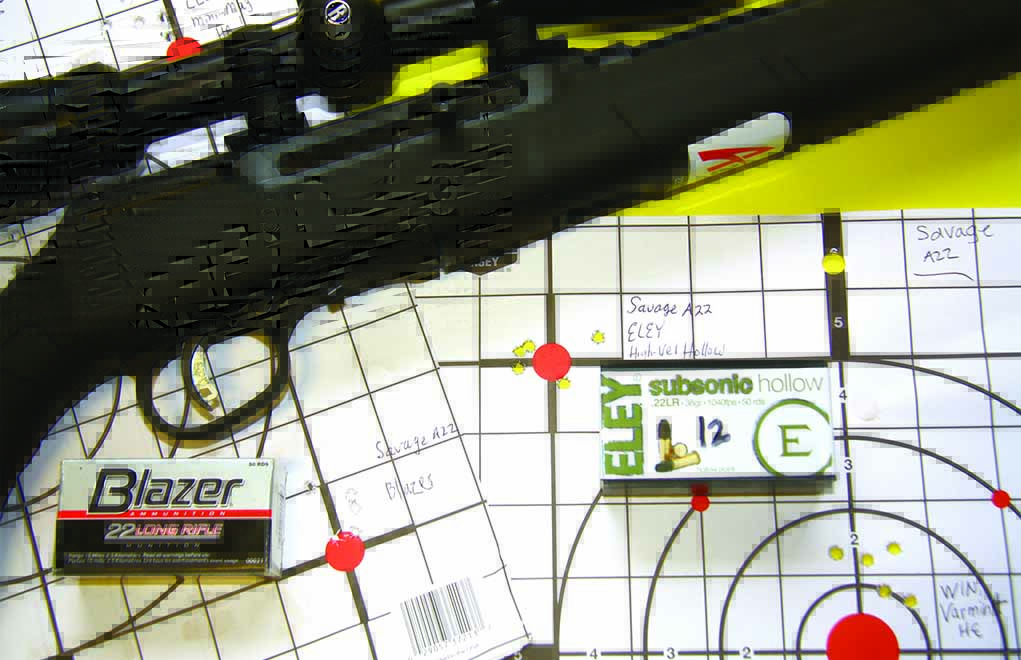 gundigest.com