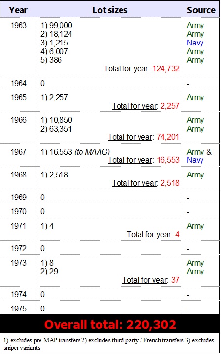 wwiiafterwwii.wordpress.com