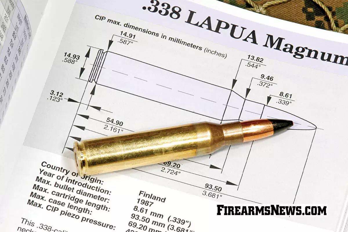 www.firearmsnews.com