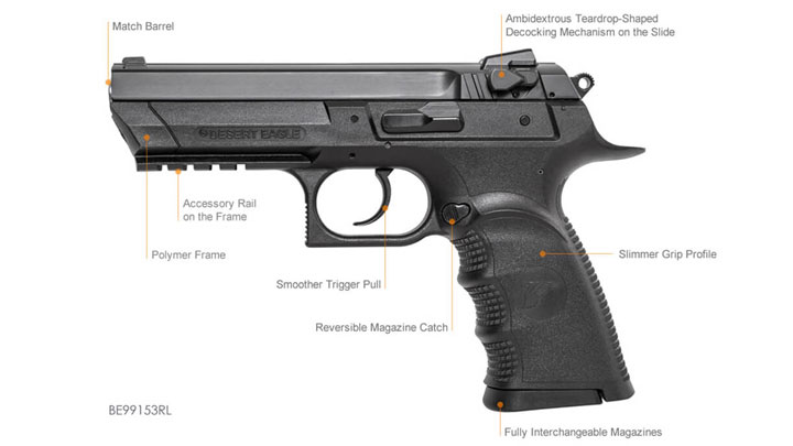 www.shootingillustrated.com