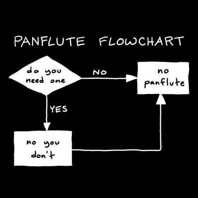panflute400.gif