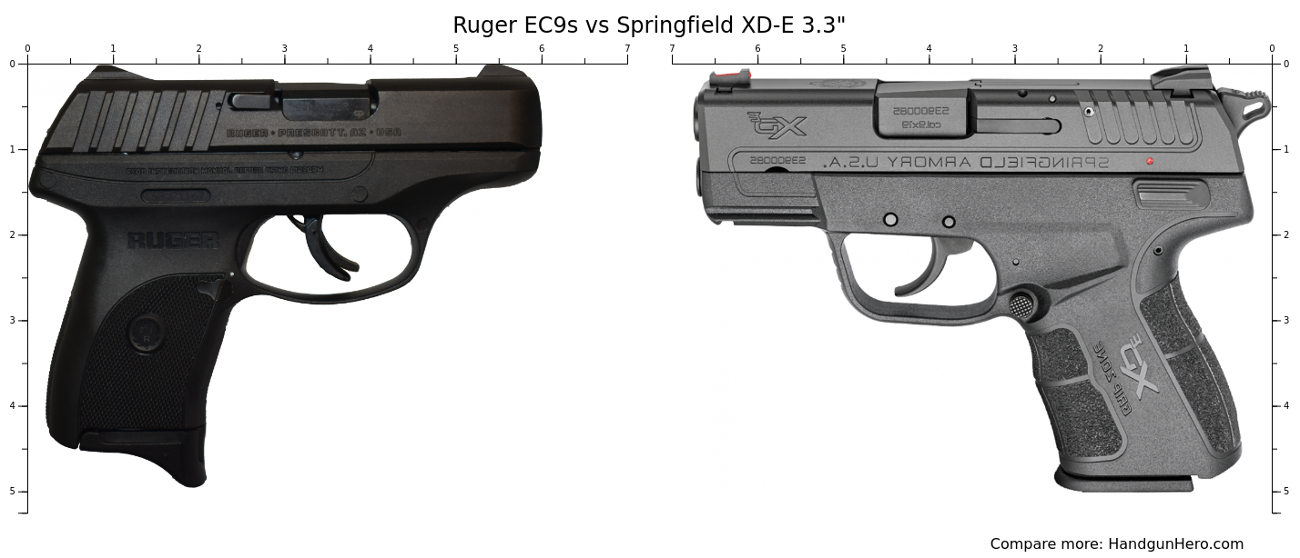 www.handgunhero.com