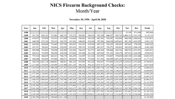www.shootingillustrated.com