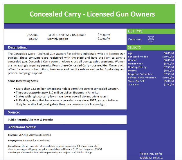 Concealed carry list data