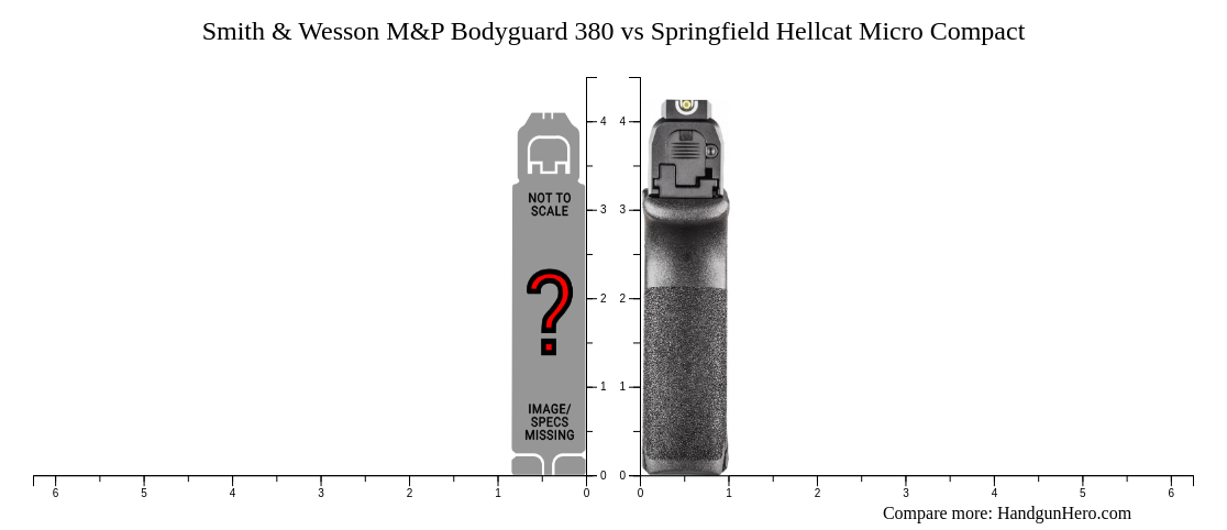 www.handgunhero.com