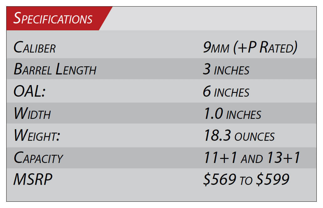 Table of specifications for Hellcat