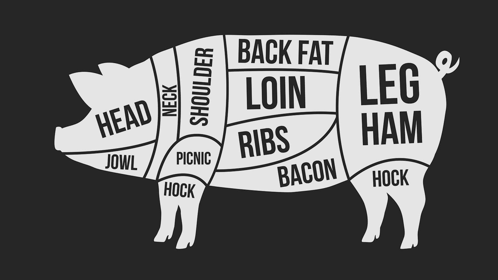 An Unlimited Meat Supply? The Armory Life