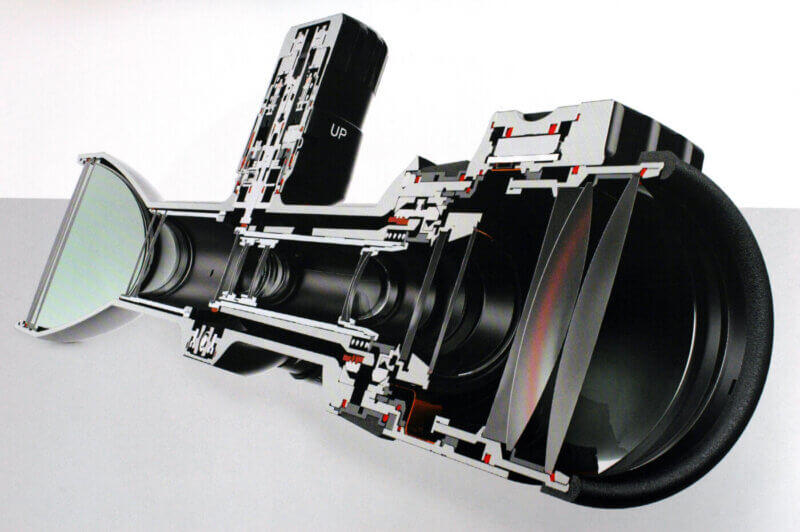 Rifle Scopes Terms You Need to Know The Armory Life