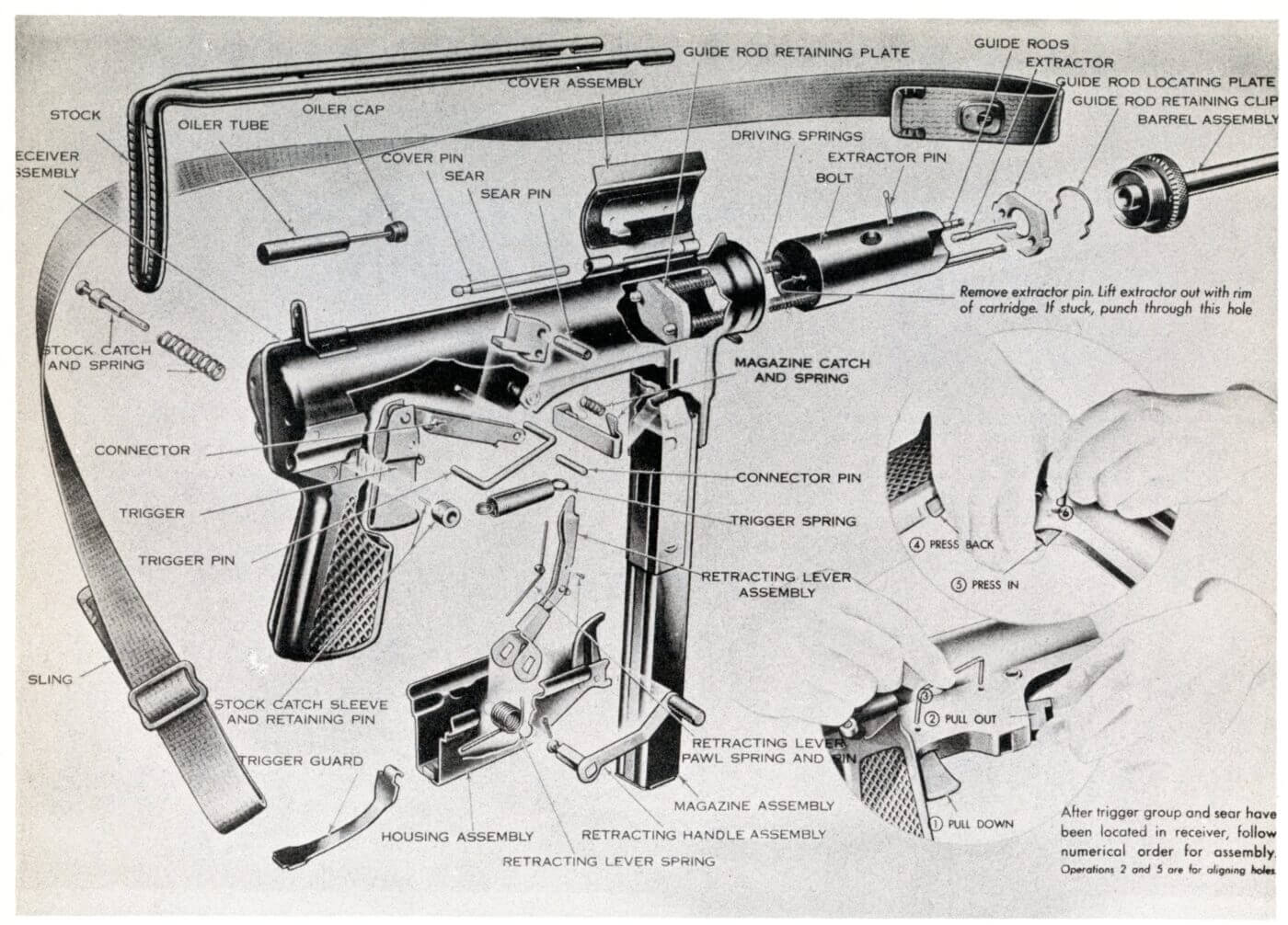 M3 Grease Gun blueprint