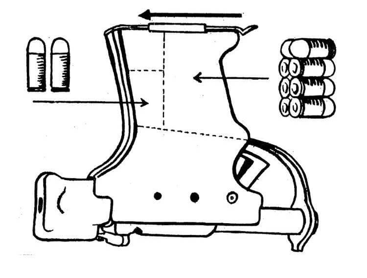 Liberator pistol grip diagram for ammunition