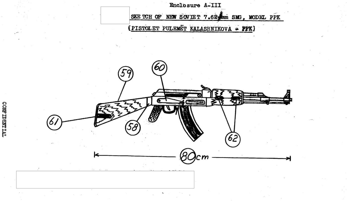 Updated CIA report on AK-47