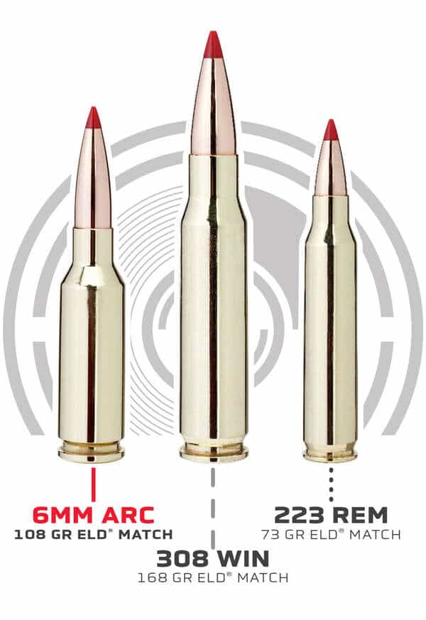 6mm ARC round diagram poster