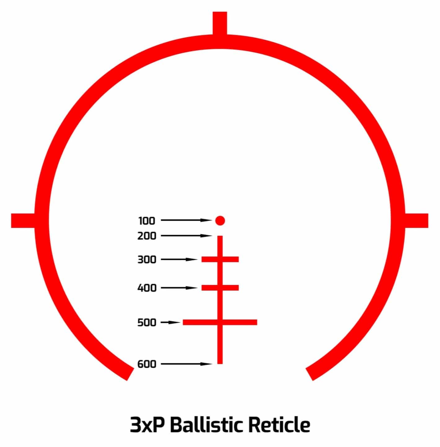 BDC reticle diagram in the AT3 3xP scope