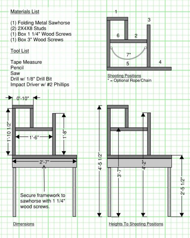 How to Build a Shooting Barricade for Under 50 The Armory Life