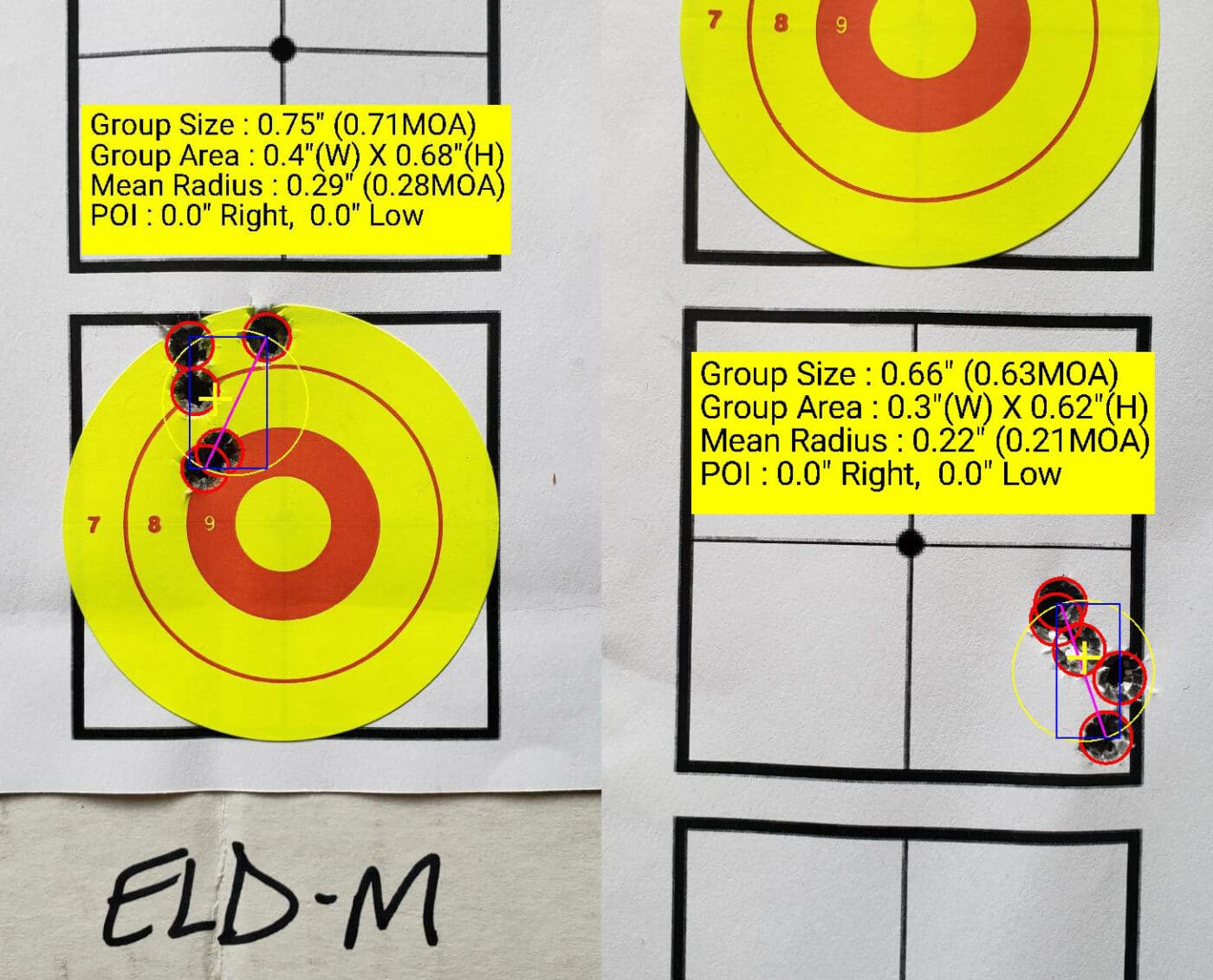 accuracy of 6mm creedmoor