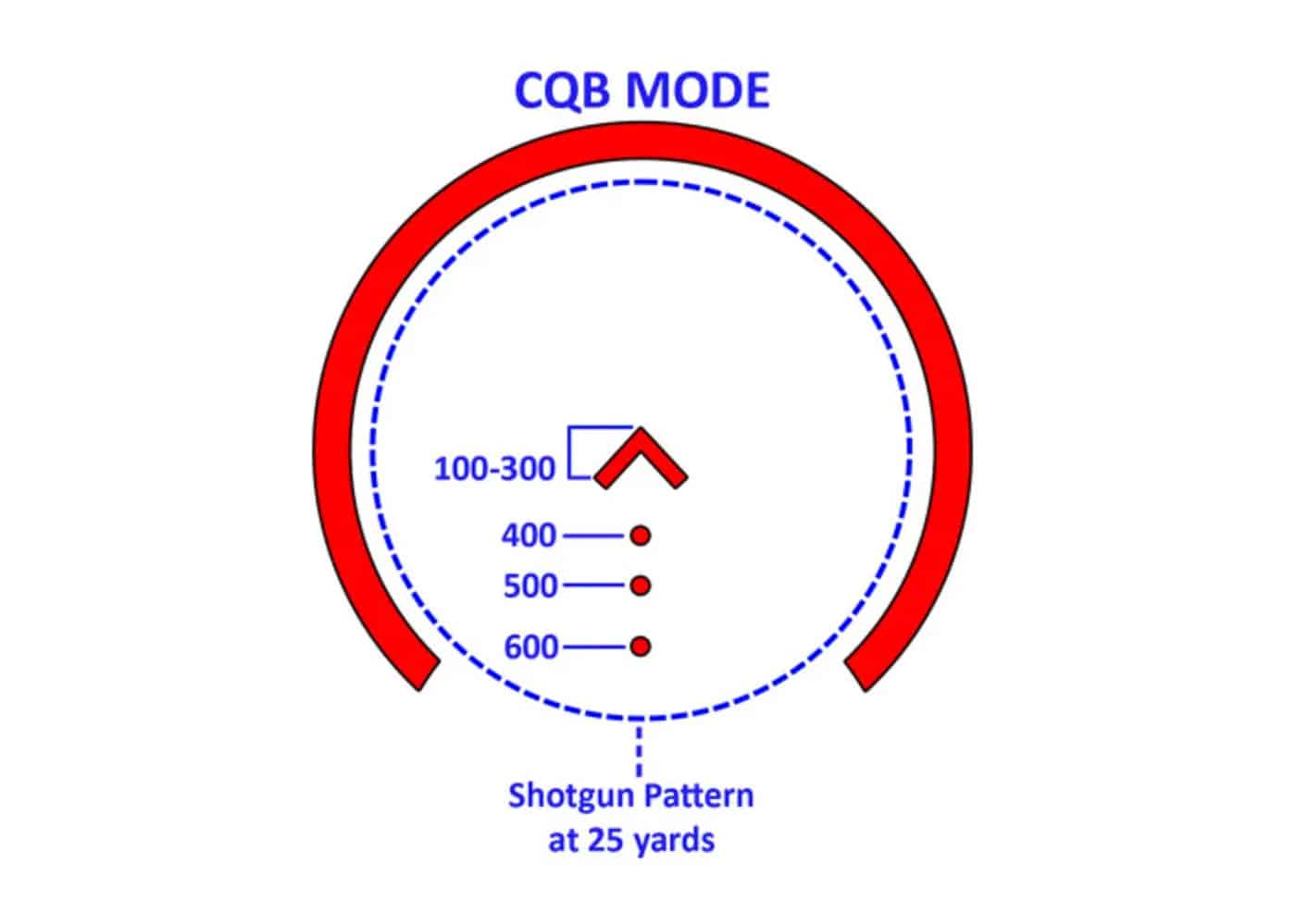 hs503g acss reticle