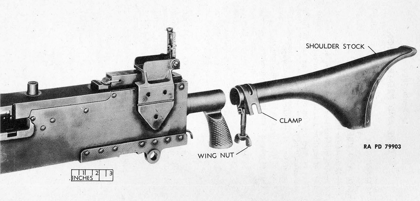 m1919a6 shoulder stock