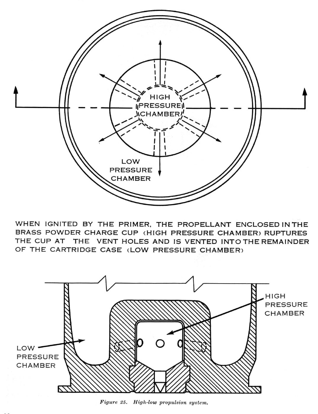 design plans for m203 launching system