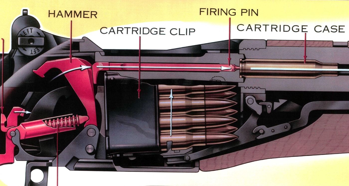 m1 garand poster en bloc clip