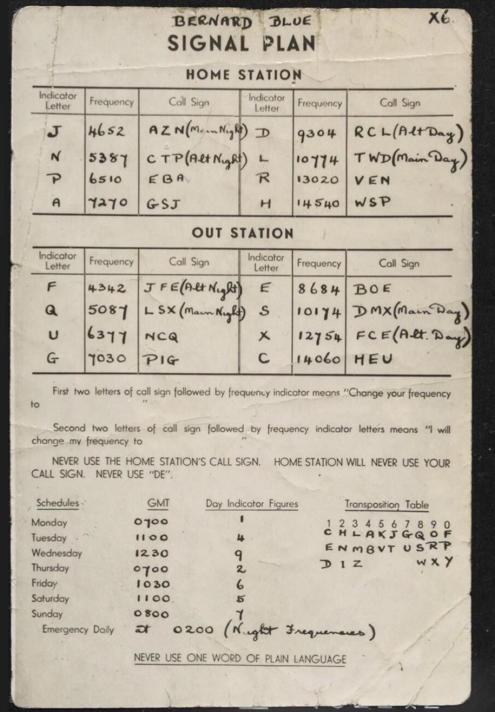 col smiley code book british soe