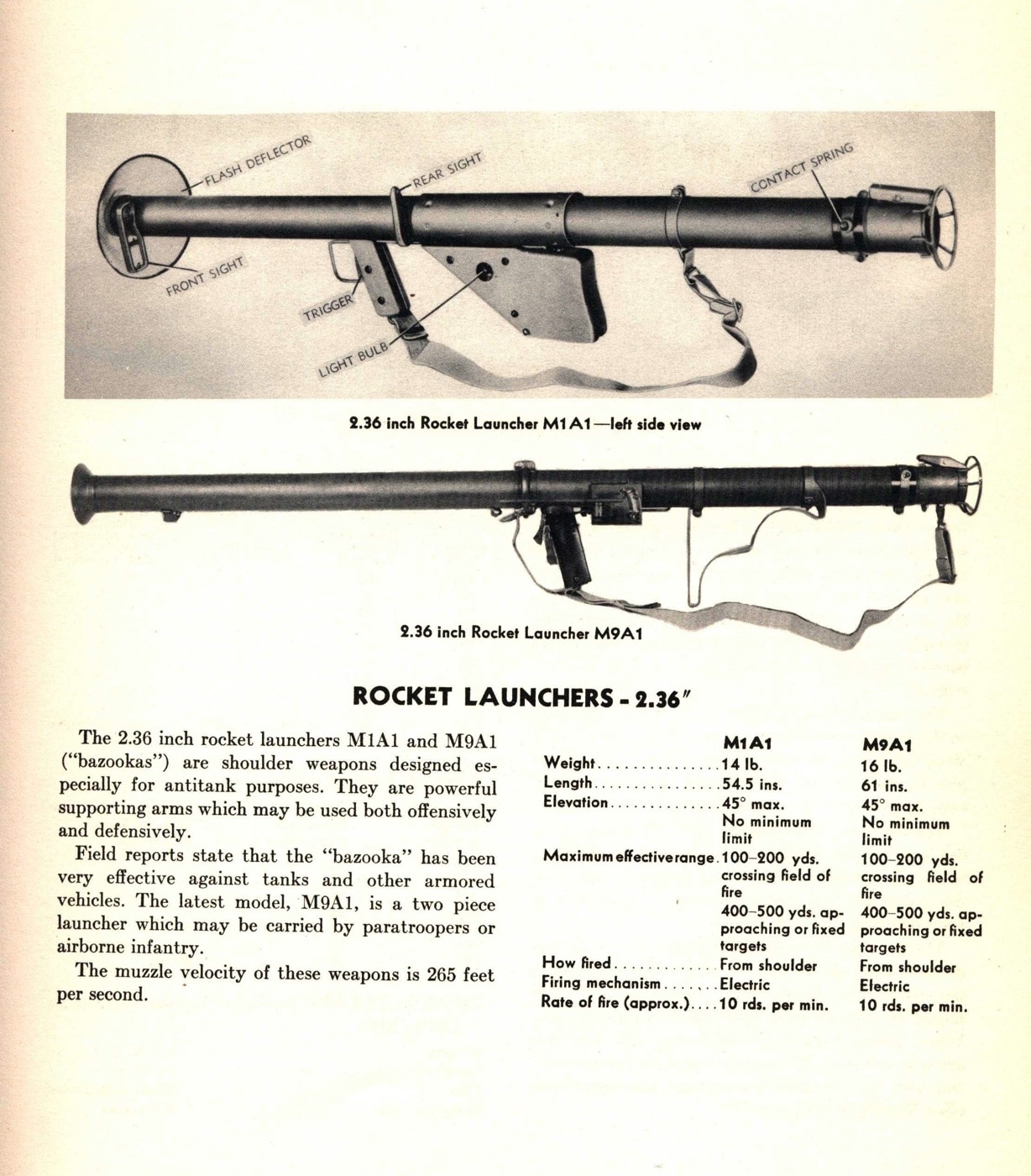 bazooka manual