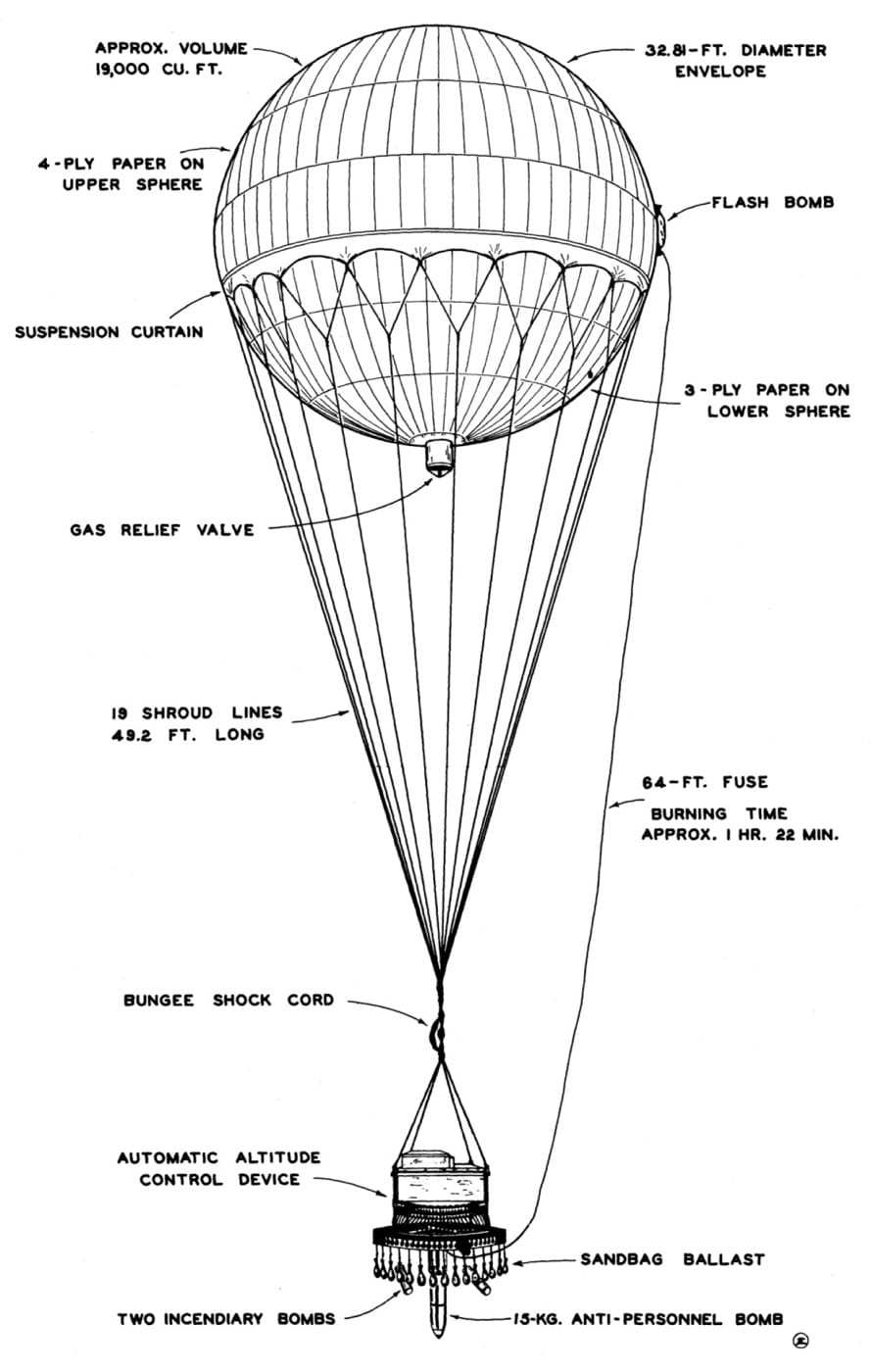 fu-go construction diagram