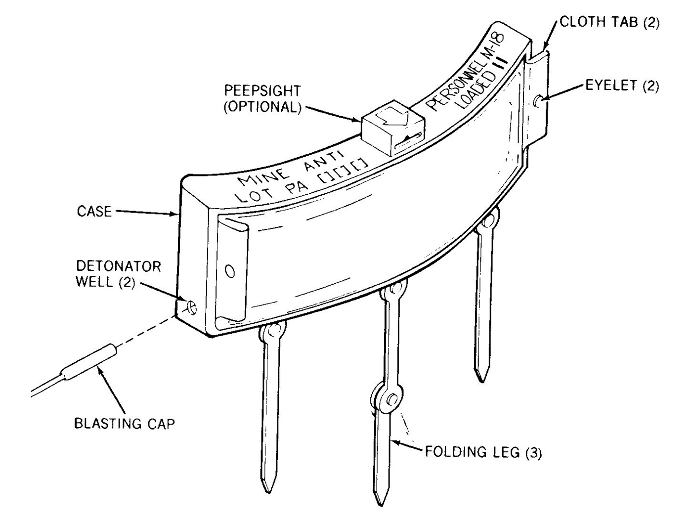 us army drawing rfp m18 upgrade