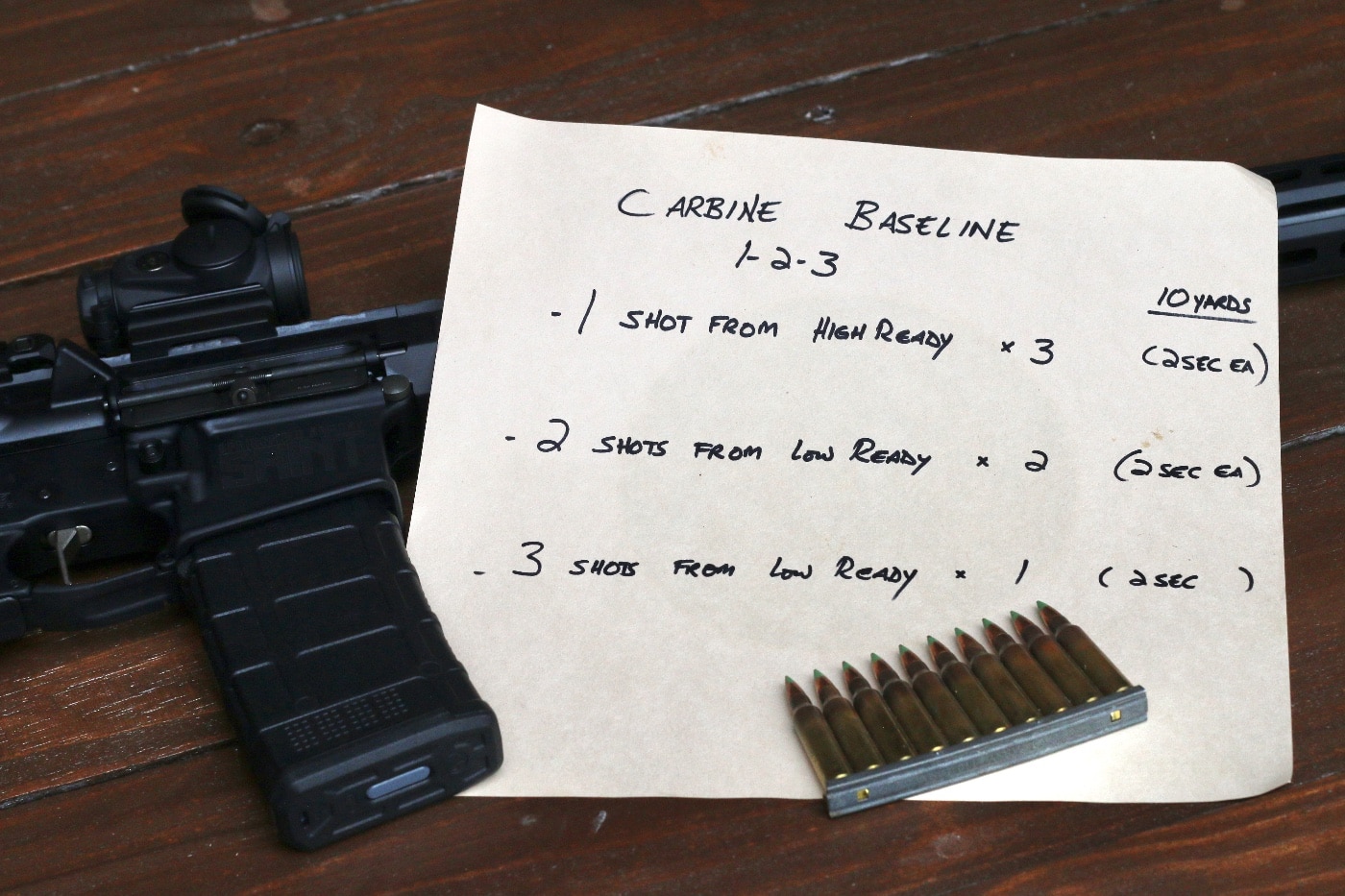 carbine baseline drill instructions
