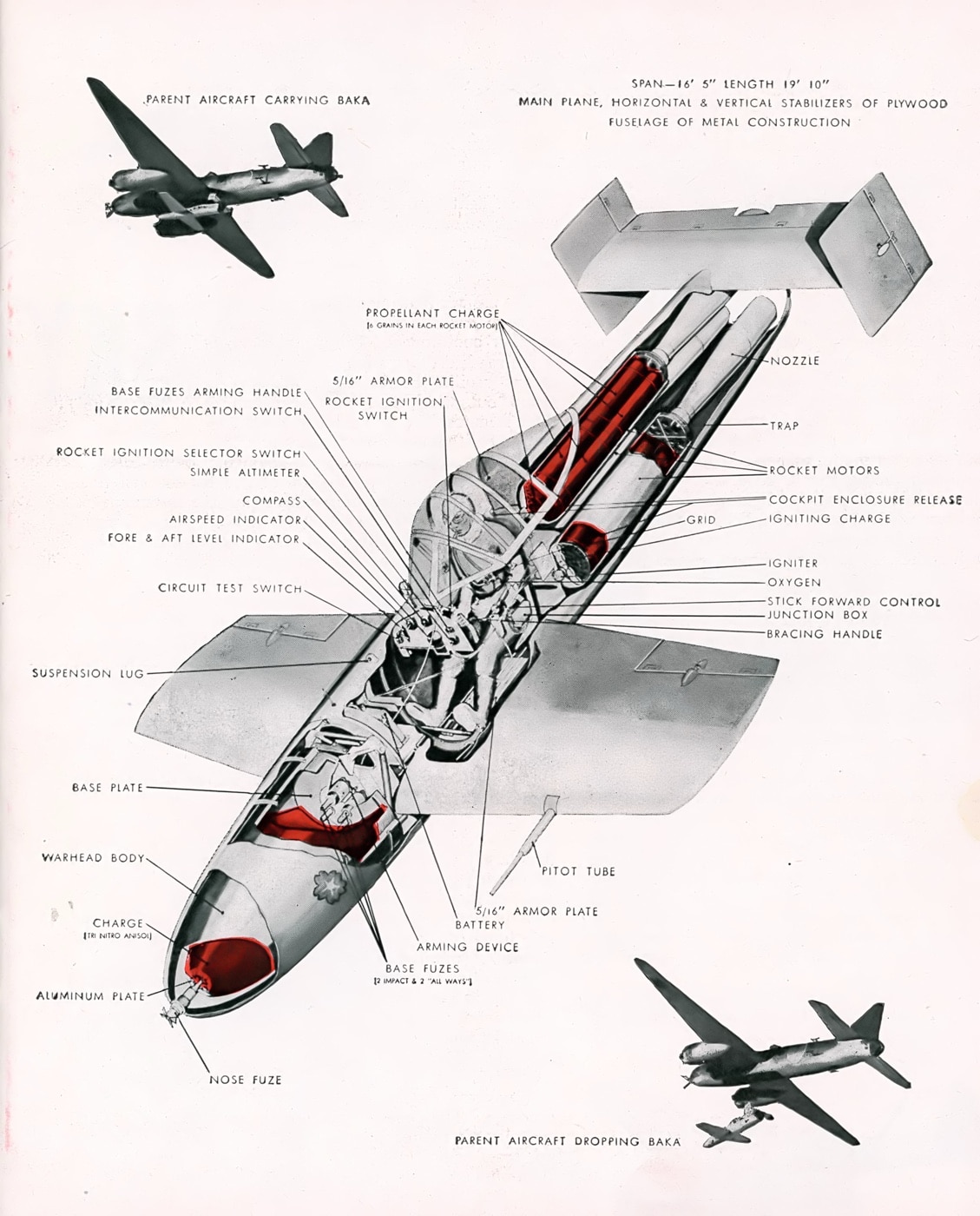 diagram of baka bomb