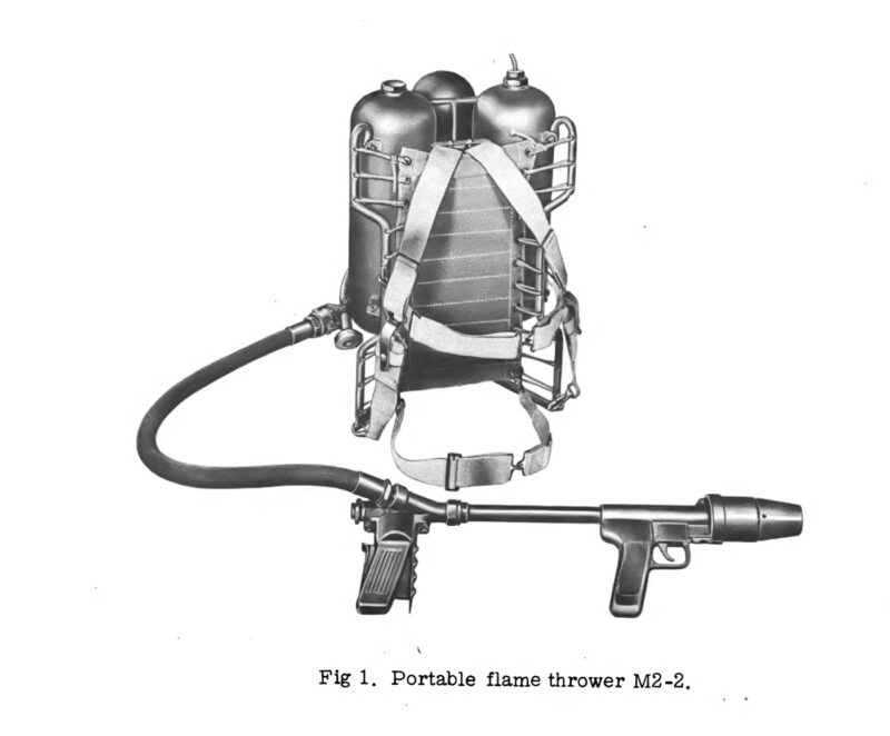 American Flamethrowers in World War II The Armory Life