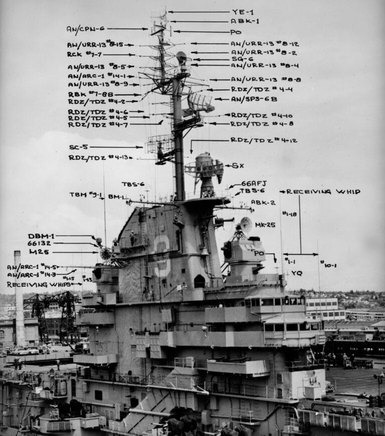 America’s Essex-Class Aircraft Carriers - The Armory Life